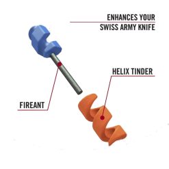 Victorinox Mini Tool FireAnt Fire Starter
